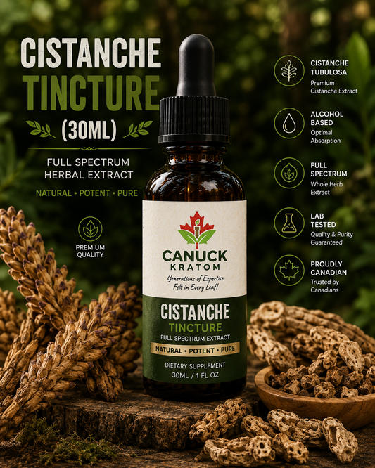 Herbal Tinctures - Canuck Kratom