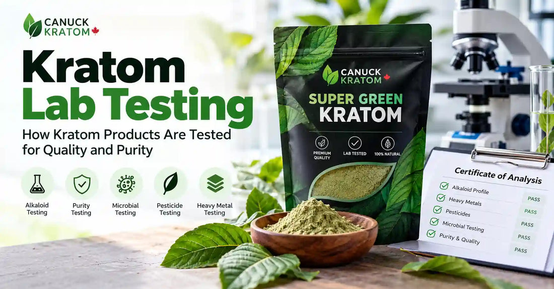 Kratom lab testing with Super Green Kratom, laboratory equipment, and a Certificate of Analysis showing purity, alkaloid, microbial, pesticide, and heavy metal testing.