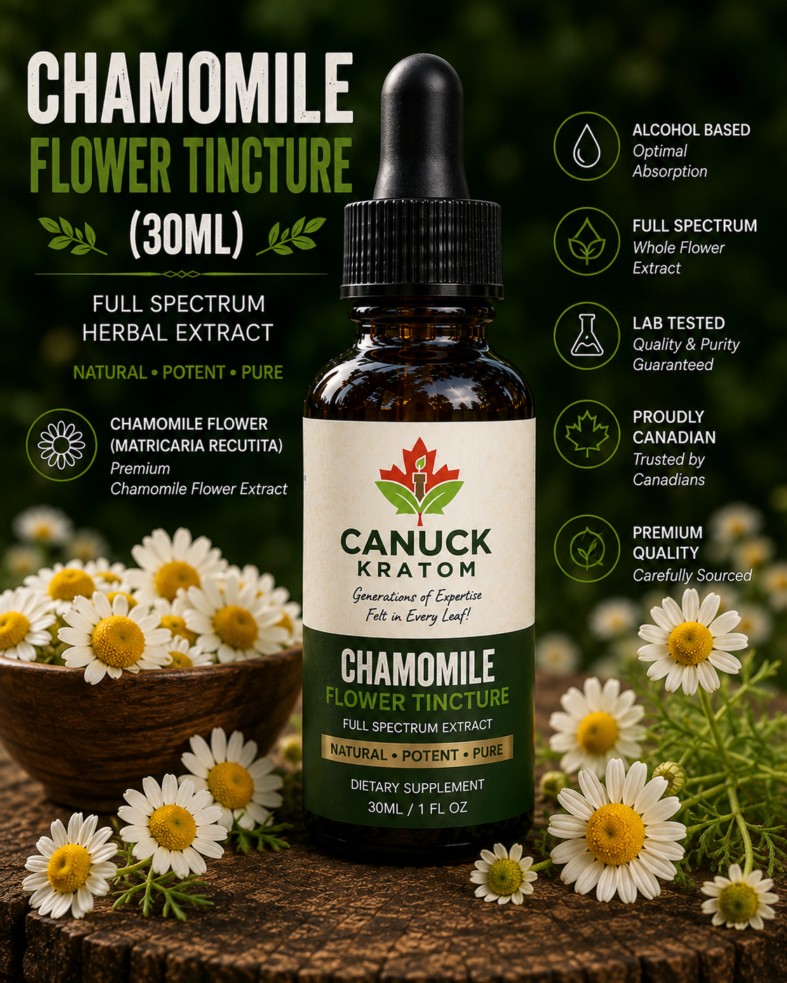Herbal Tinctures - Canuck Kratom