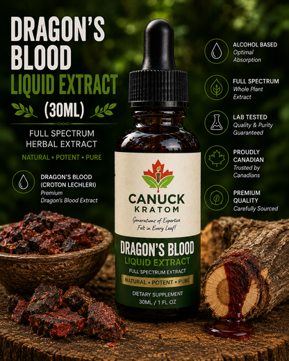 Herbal Tinctures - Canuck Kratom