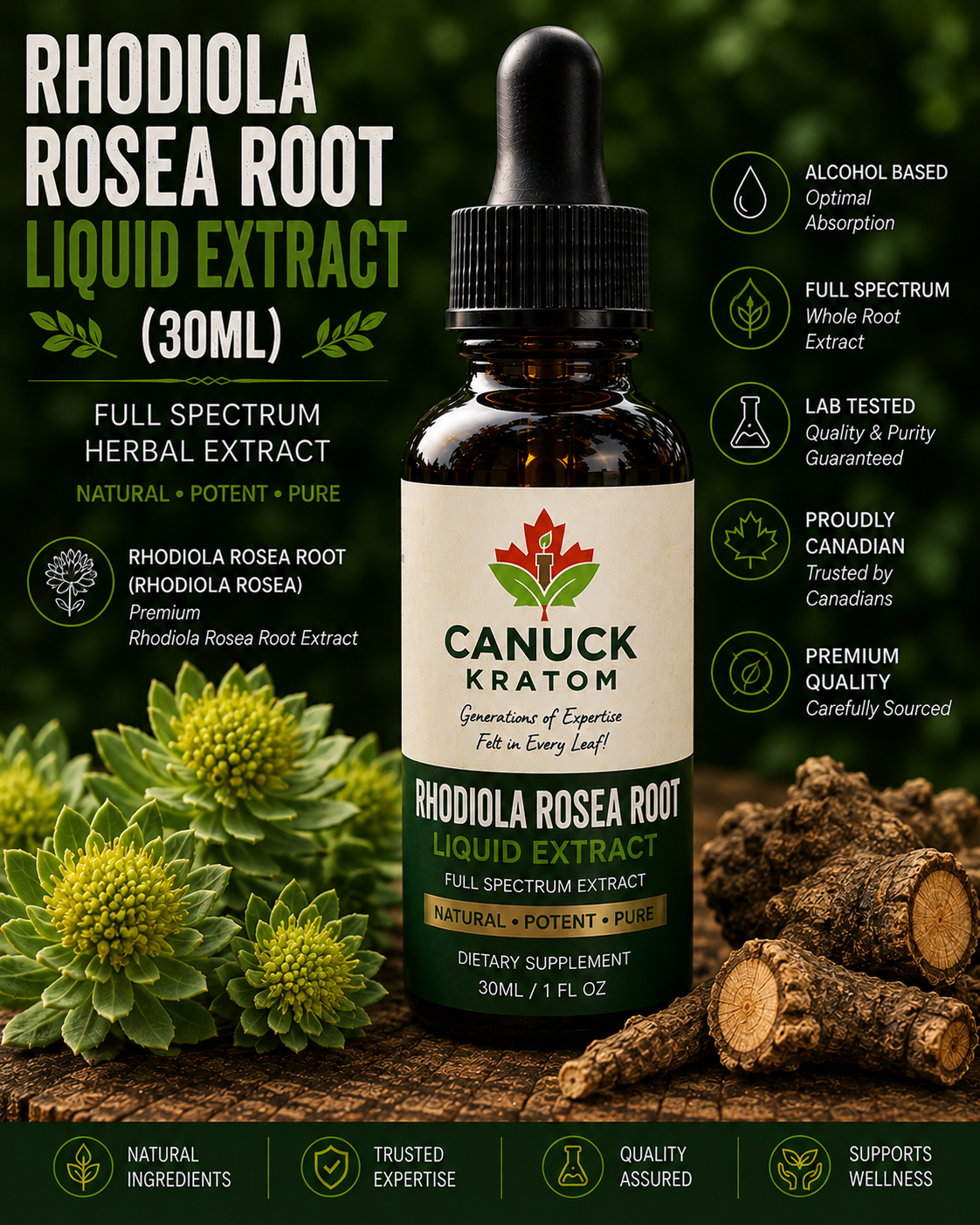 Herbal Tinctures - Canuck Kratom